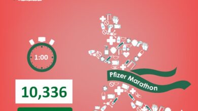 عدد الأشخاص الذين تلقّوا لقاح "فايزر​" ختى الآن ضمن الماراتون بلغ 10336 112112