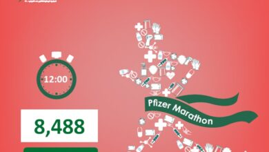 عدد الاشخاص الذين تلقّوا لقاح "فايزر" ضمن الماراتون بلغ 8488 112112