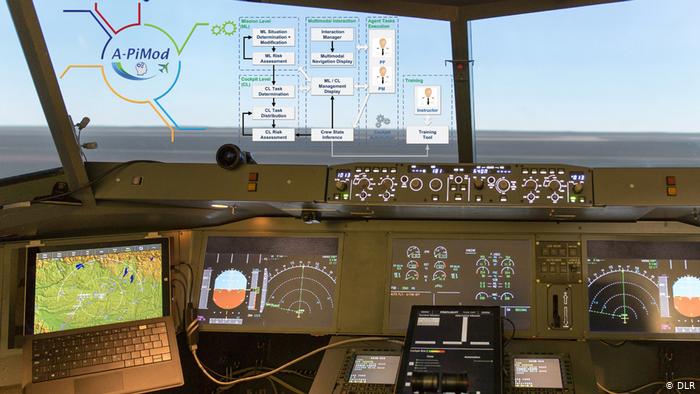 Bildüberschrift: Deutscher Mobilitätspreis/ A-PiMod Cockpit der Zukunft (DLR)