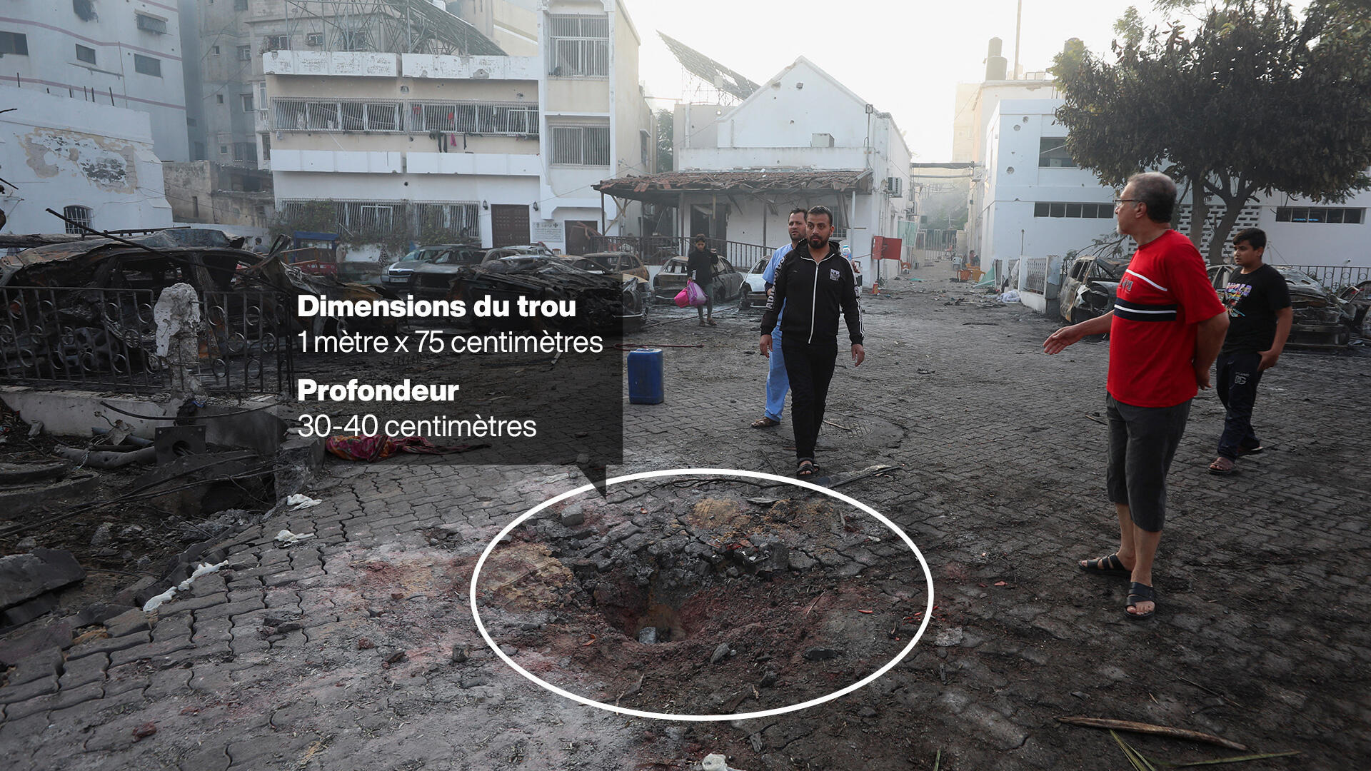 أشخاص يتفقدون منطقة الانفجار في المستشفى الأهلى في غزة، 18 تشرين الأول/ أكتوبر 2023.